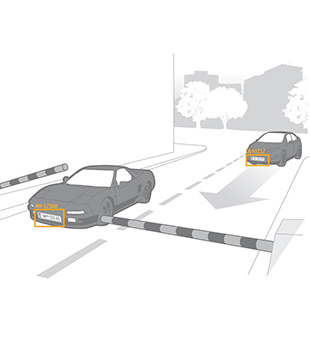 Illustration Kennzeichenerkennung