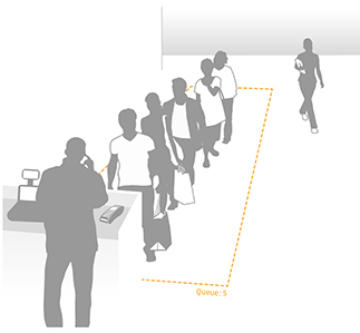 Illustration von Warteschlangen und Service-Zonen Management