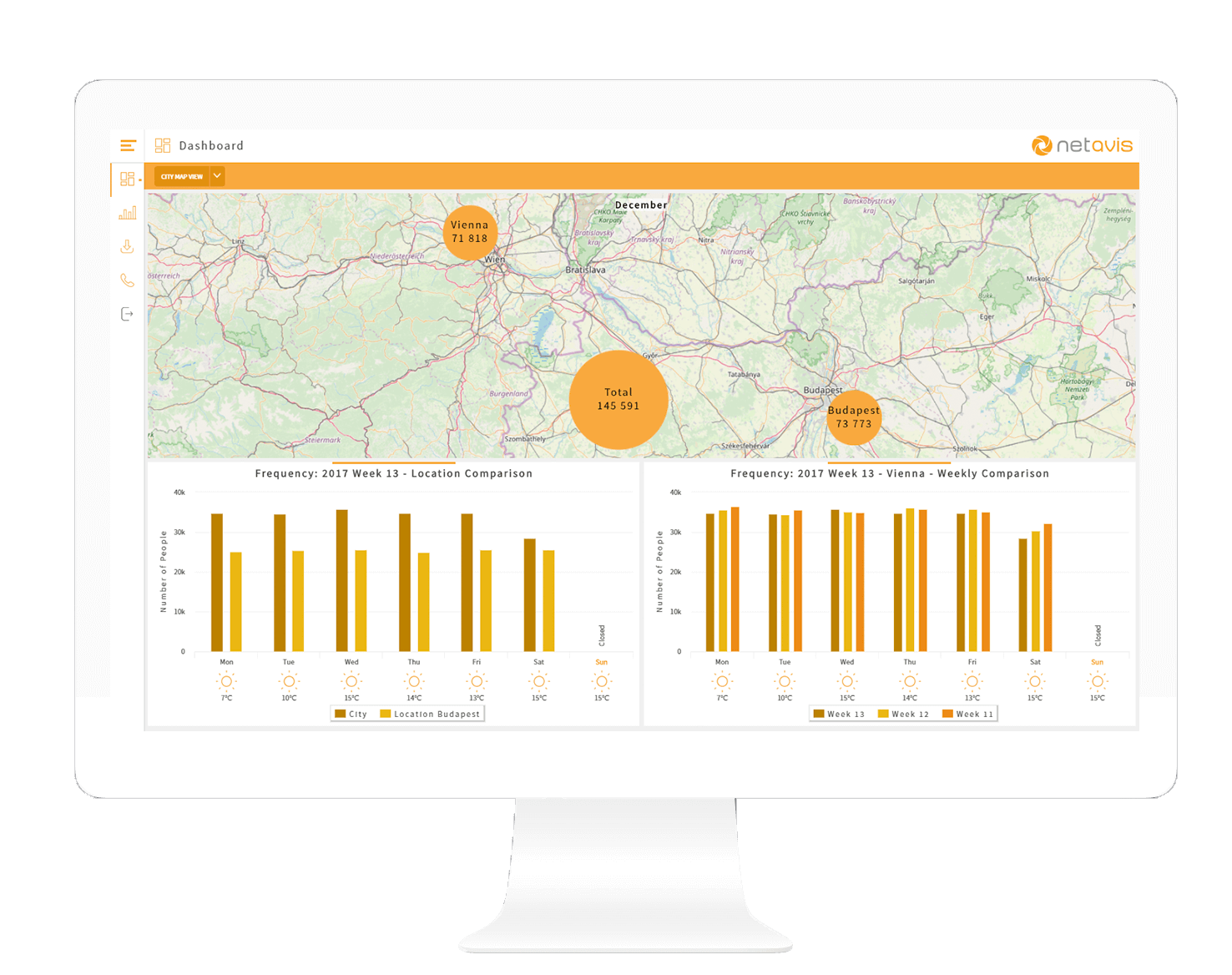Das smart datawarehouse dashboard mit city map view zum vergleiche mehrerer filialen