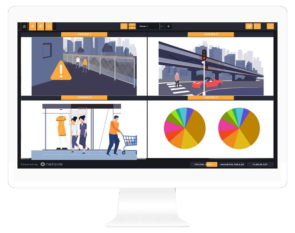 Netavis icat video analytics toolbox